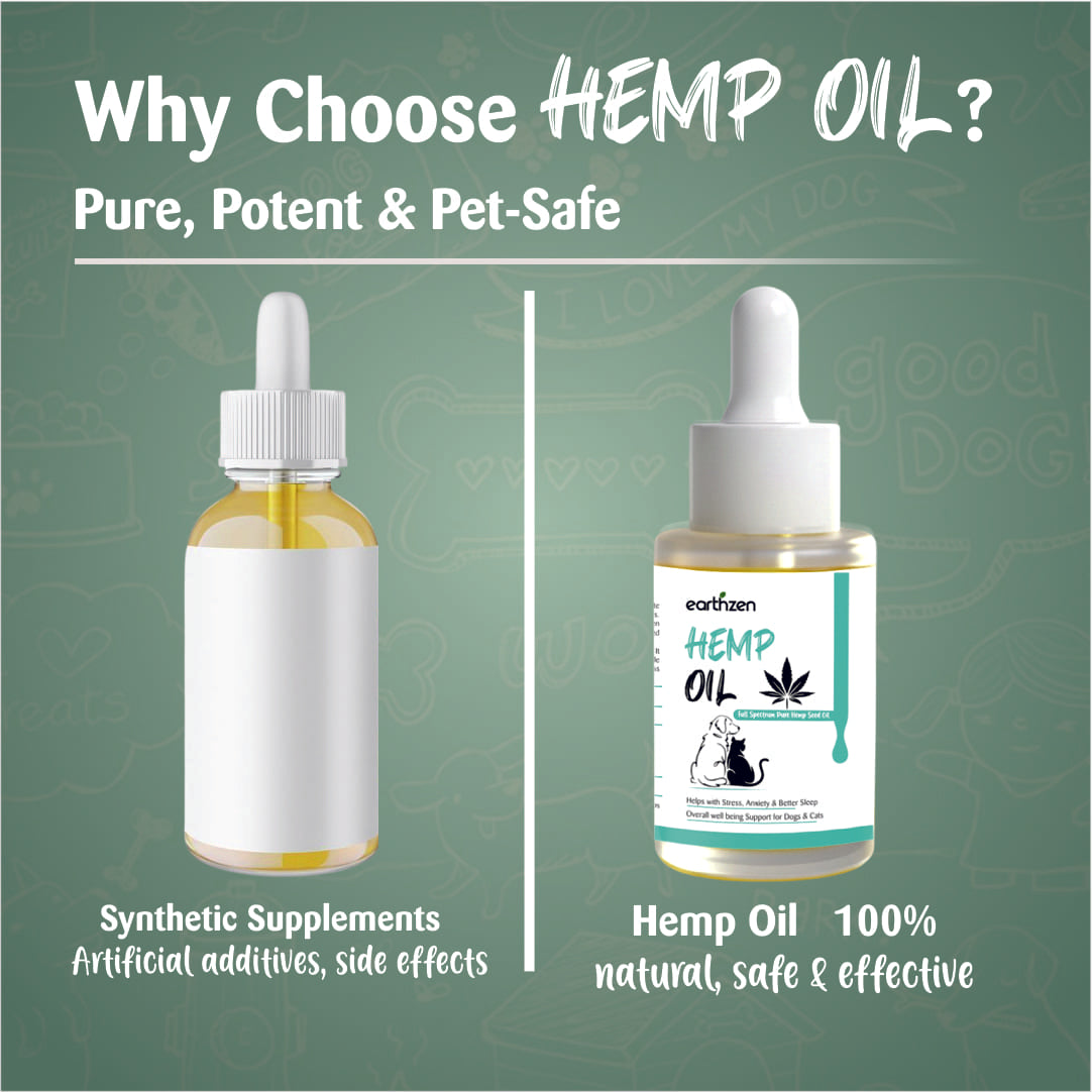 Earthzen Hemp oil bottle with dropper on a green background, comparing synthetic supplements to hemp oil.