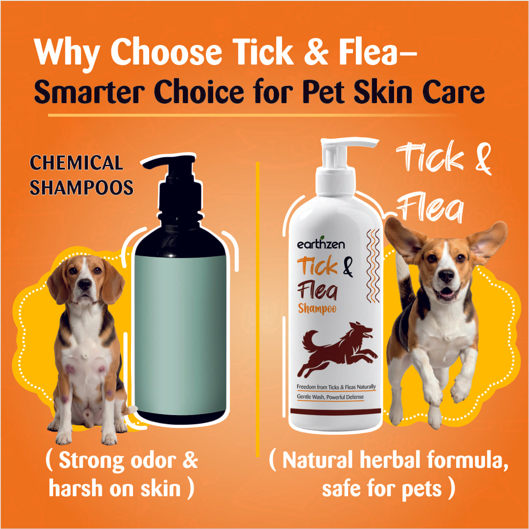Advertisement for Earthzen Tick & Flea shampoo with a comparison to chemical shampoos on an orange background.